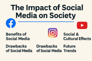 Discover the impact of social media on society.