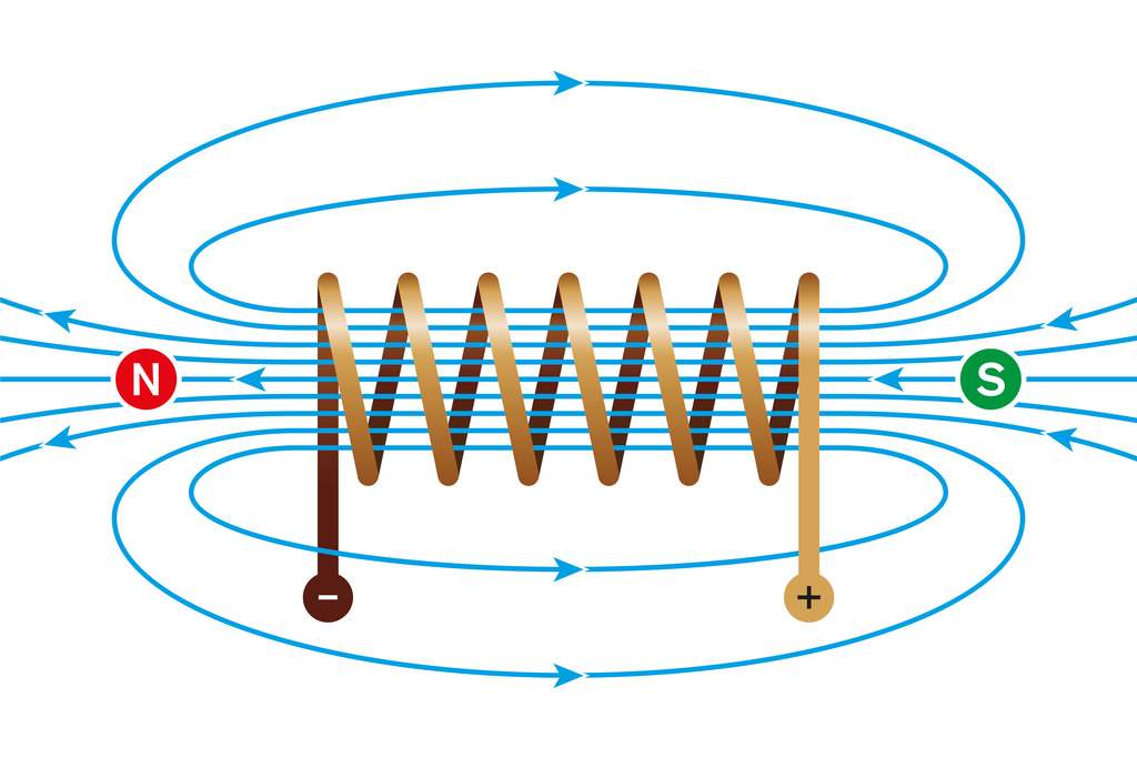 Electricity and Magnetism MCQs with Answers 100 Physics Multiple Choice Questions