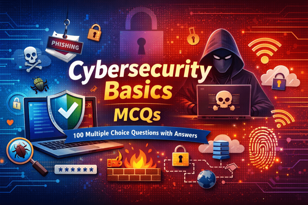Cybersecurity Basics MCQs (100 Multiple Choice Questions with Answers)