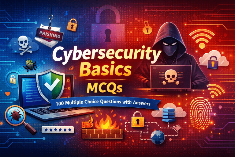 Cybersecurity Basics MCQs (100 Multiple Choice Questions with Answers)
